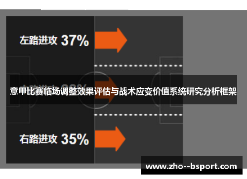 意甲比赛临场调整效果评估与战术应变价值系统研究分析框架