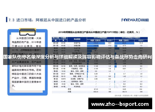 国家队伤停名单深度分析与详细解读及阵容影响评估与备战形势走向研判 国家队伤停名单深度分析与详细解读及阵容影响评估与备战形势走向研判